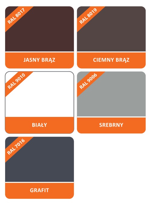 parapety-zewn_stalowe_klasyczne_ral